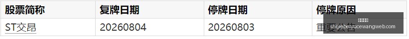 埃及超独家,指南,富图雷马哈,皇冠娱乐,皇冠平台,在线娱乐,电子游艺,皇冠综合